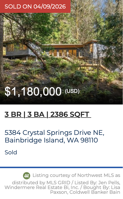 Crystal Springs Drive MCM Retreat on Bainbridge Island. Sold by Jen Pells Windermere Bainbridge.